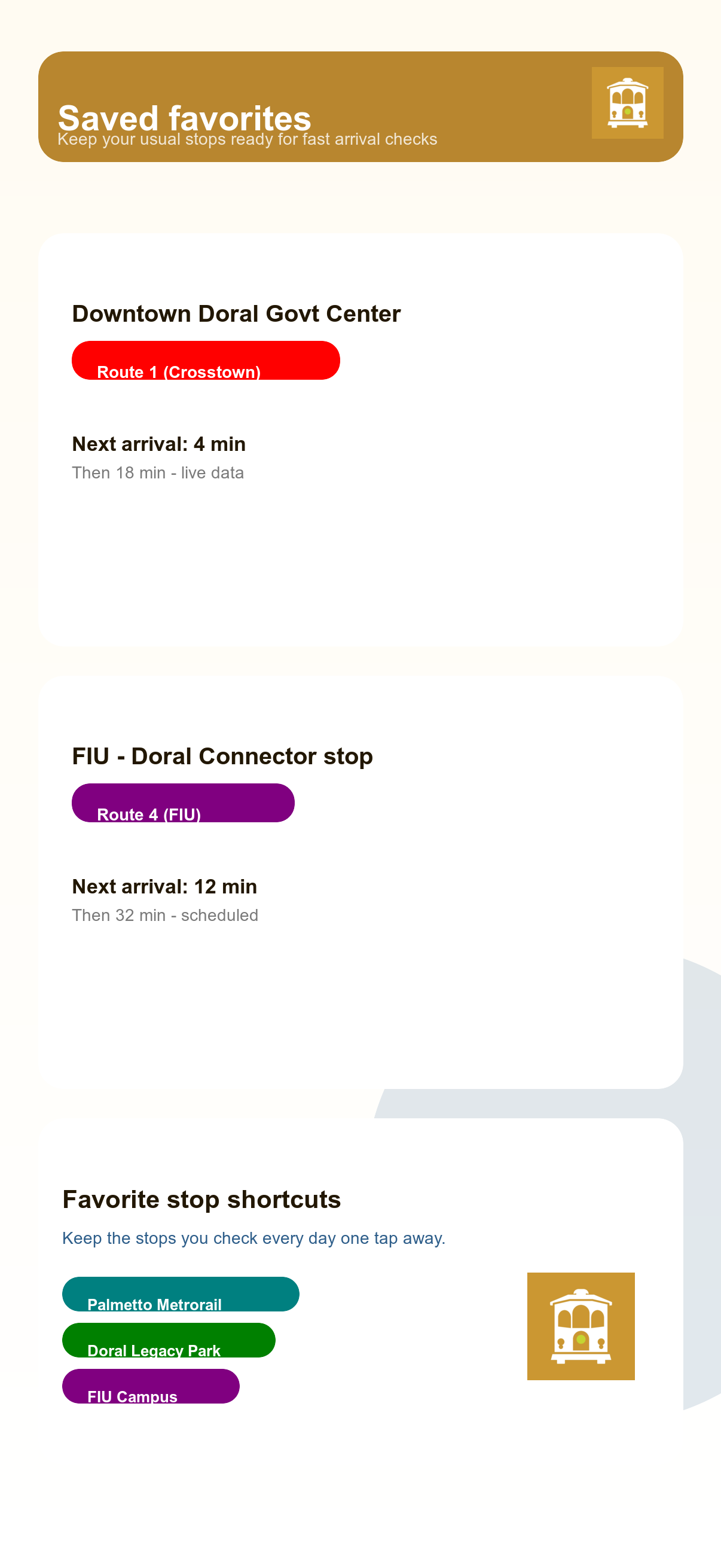 Favorites tab showing saved Doral trolley stops for quick access
